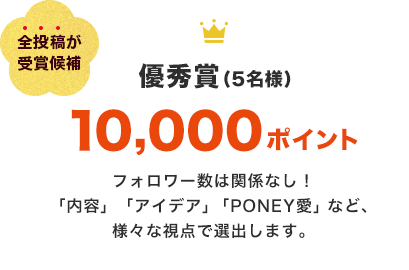 優秀賞（５名様）