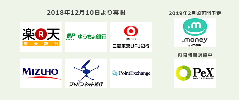 ポイント交換先の再開